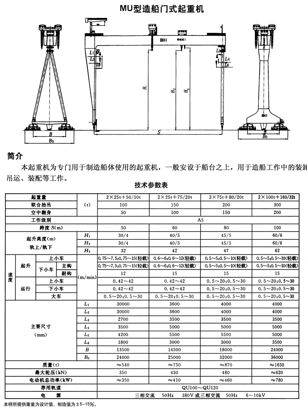 戳我试试