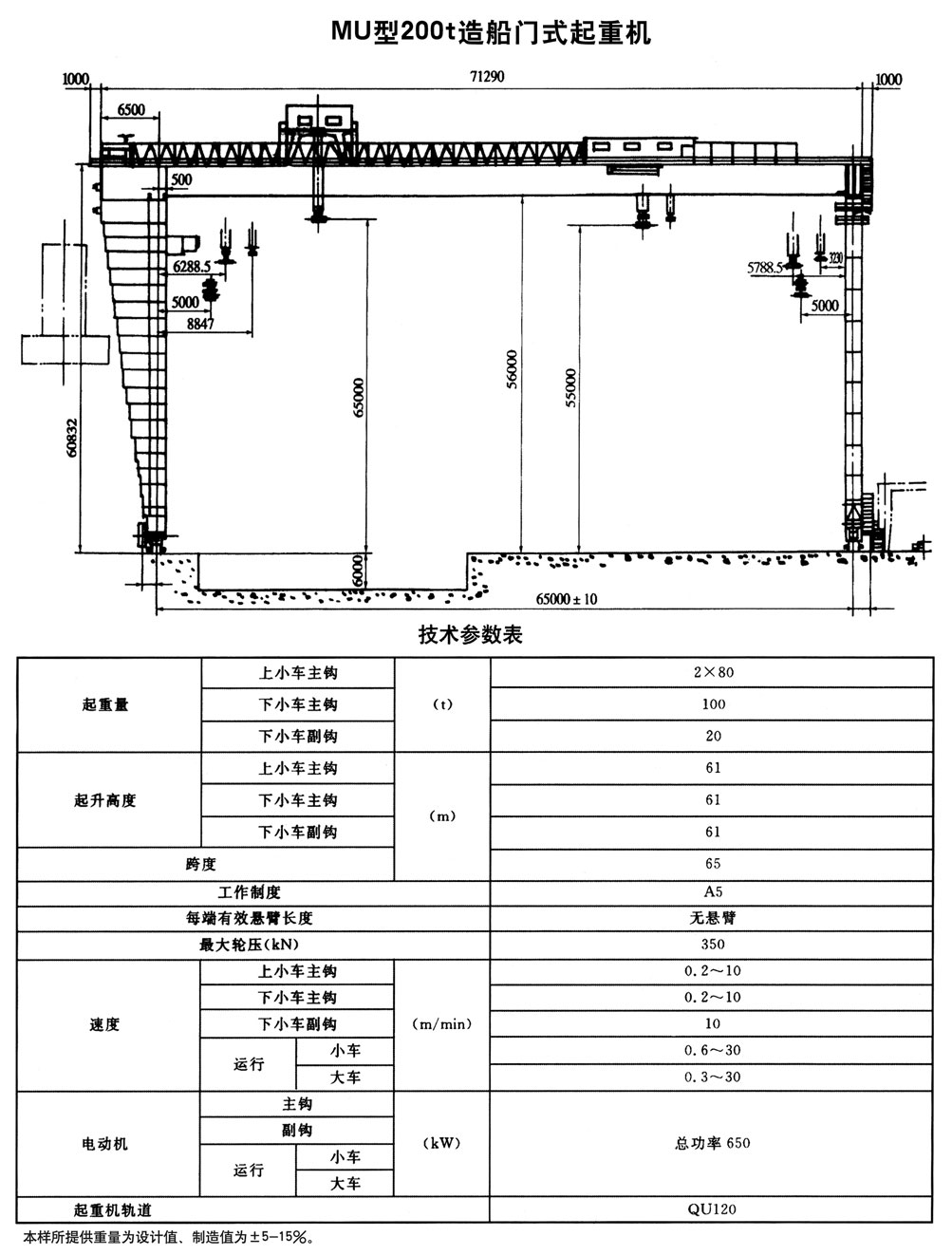 戳我试试
