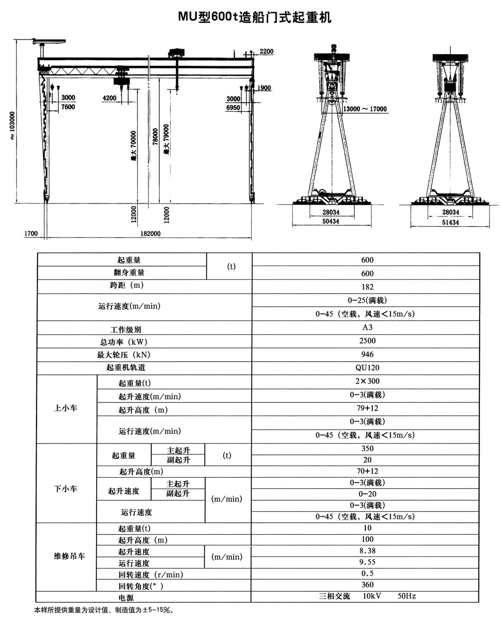 戳我试试